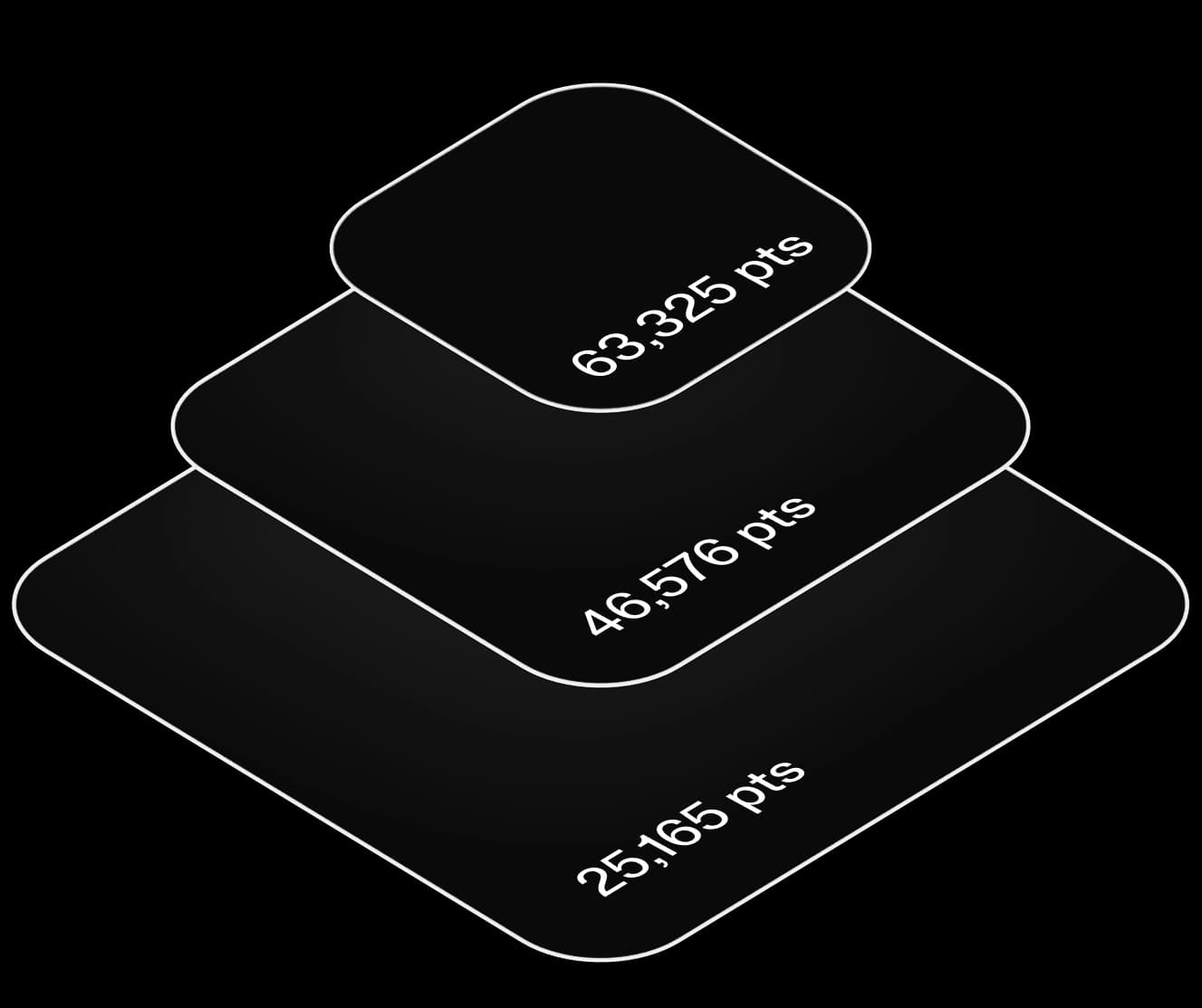 Key Benefits Points Showcase